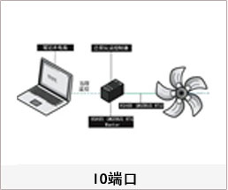 煙塵淨化器 煙霧淨化器 吊頂式空氣淨化器IO端口