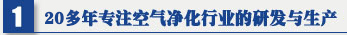 15年專注吊頂式空氣淨化器行業的研發與生産